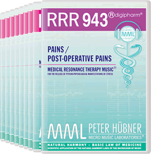 RRR 943 Pains / Postoperative Pains